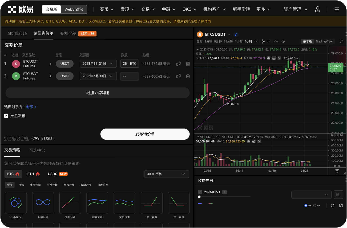 瑞波币现货市场累计成交量差值如何